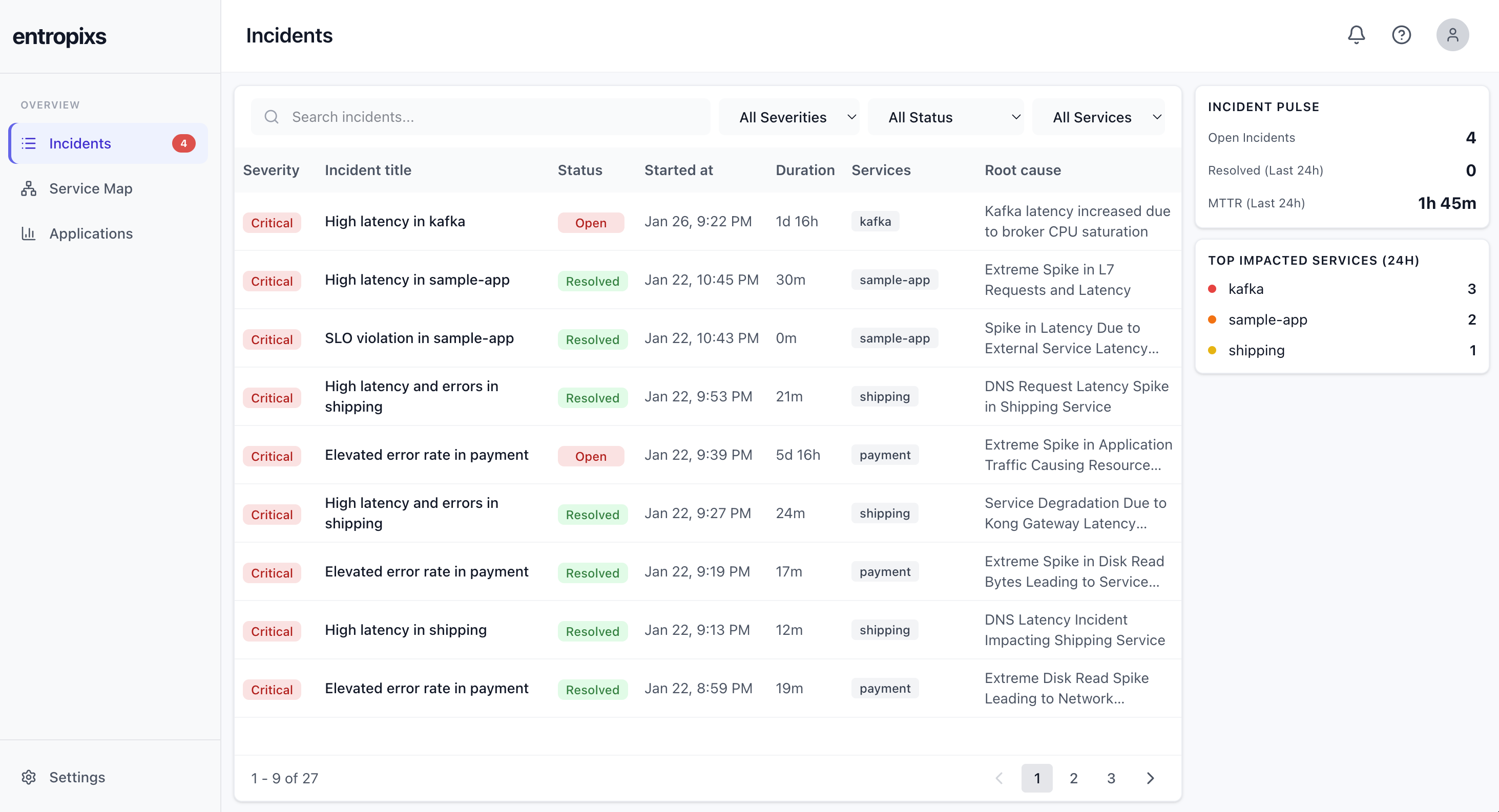 Unified Incident Dashboard