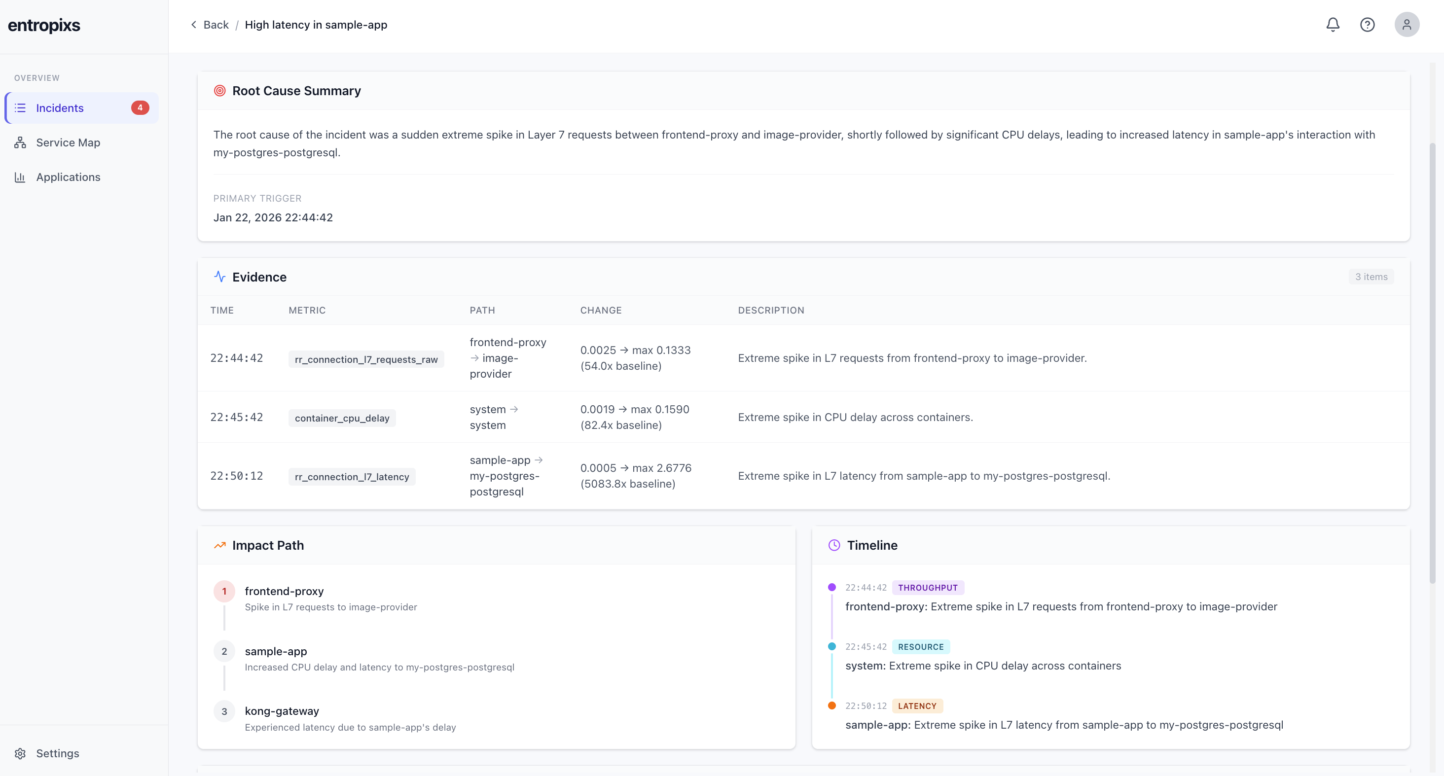Entropixs AI Root Cause Analysis Dashboard